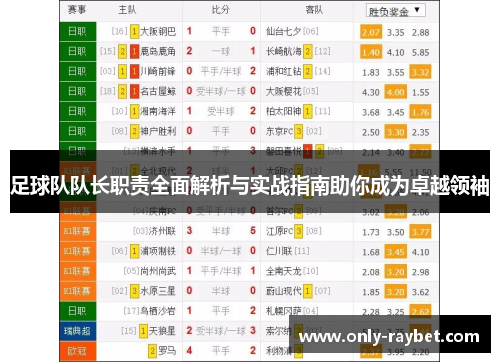 足球队队长职责全面解析与实战指南助你成为卓越领袖 足球队队长职责全面解析与实战指南助你成为卓越领袖