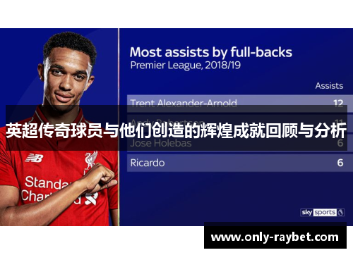 英超传奇球员与他们创造的辉煌成就回顾与分析 英超传奇球员与他们创造的辉煌成就回顾与分析