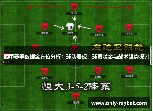 西甲赛季数据全方位分析:球队表现、球员状态与战术趋势探讨 西甲赛季数据全方位分析:球队表现、球员状态与战术趋势探讨